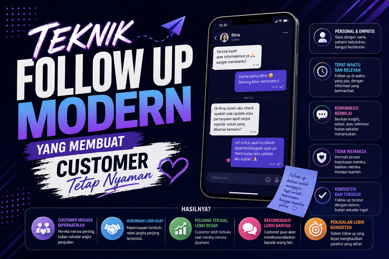 Teknik Follow Up Modern yang Membuat Customer Tetap Nyaman