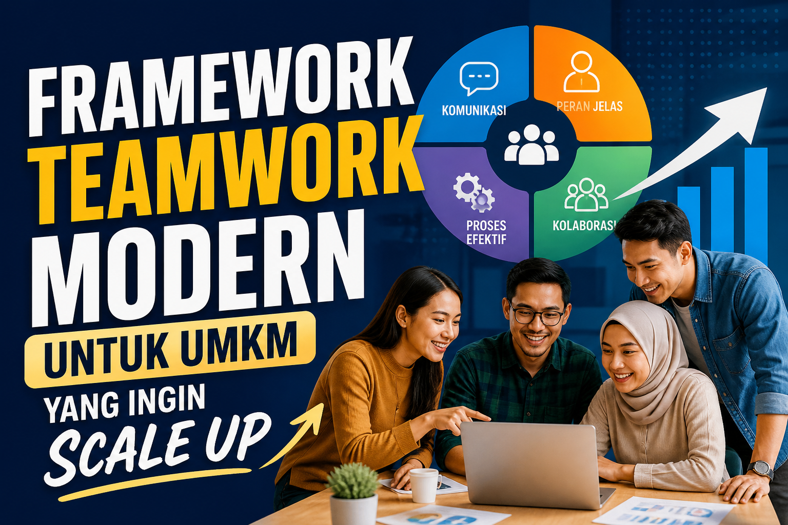 Framework Teamwork Modern untuk UMKM yang Ingin Scale Up