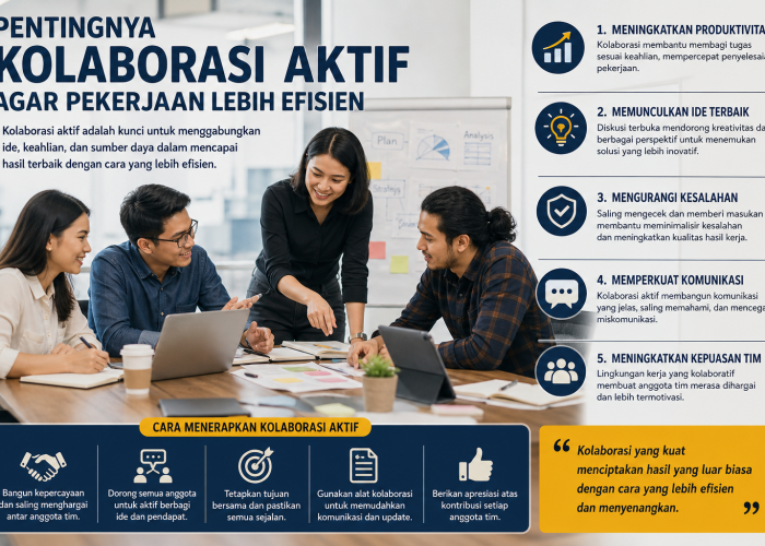 Pentingnya Kolaborasi Aktif agar Pekerjaan Lebih Efisien
