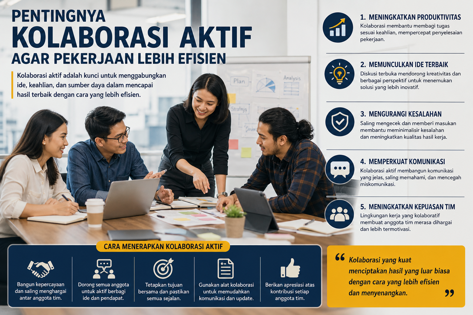 Pentingnya Kolaborasi Aktif agar Pekerjaan Lebih Efisien