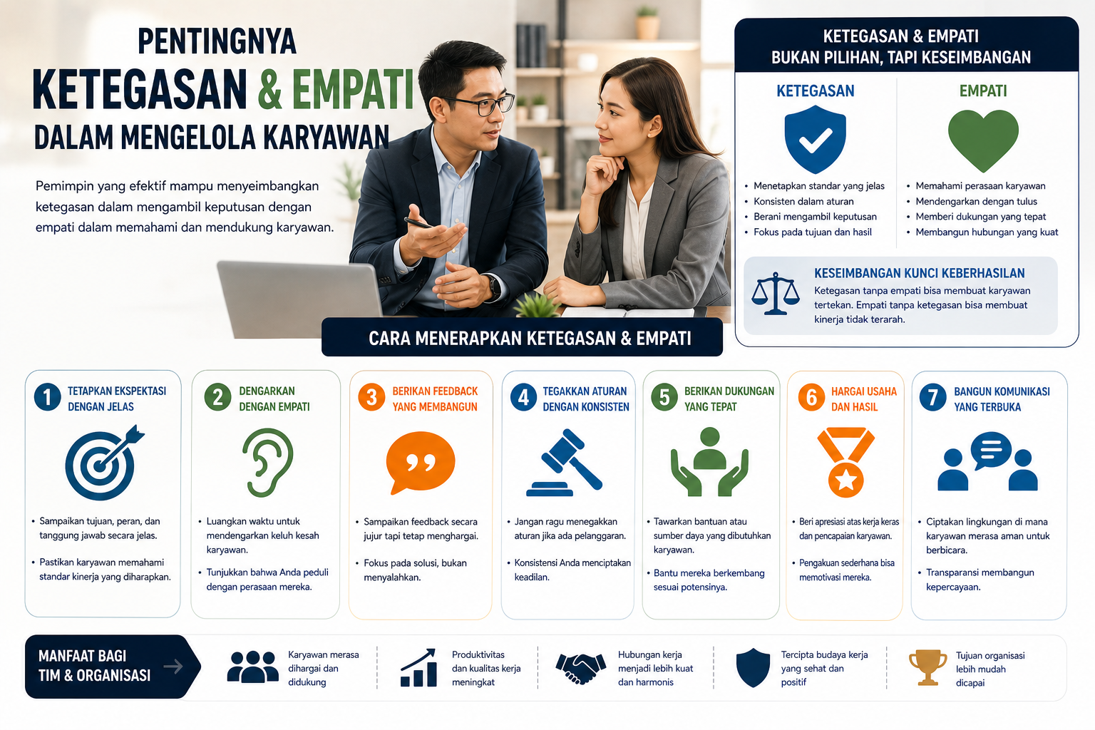 Pentingnya Ketegasan dan Empati dalam Mengelola Karyawan