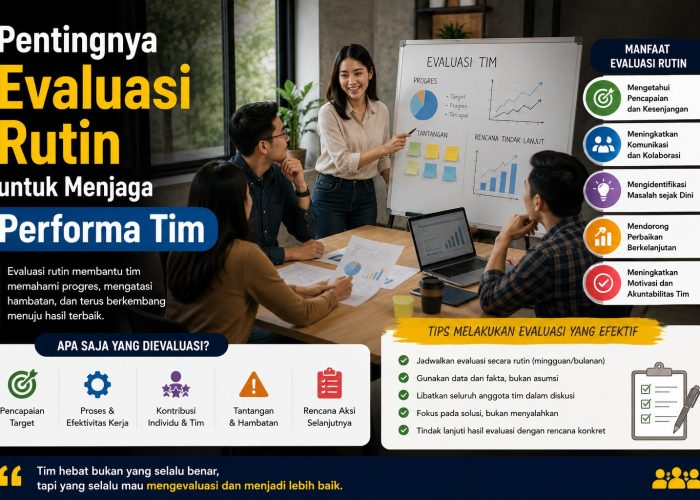 Pentingnya Evaluasi Rutin untuk Menjaga Performa Tim