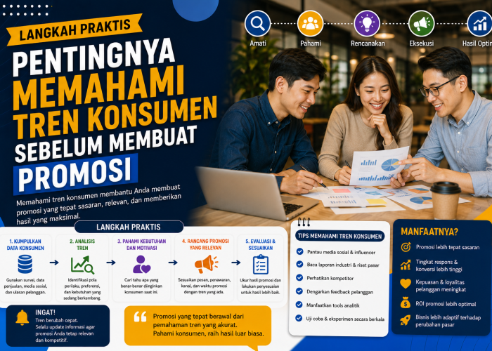 Pentingnya Memahami Tren Konsumen sebelum Membuat Promosi