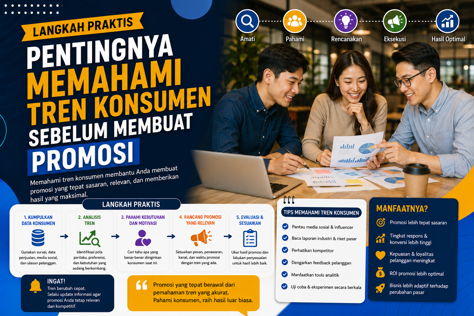 Pentingnya Memahami Tren Konsumen sebelum Membuat Promosi