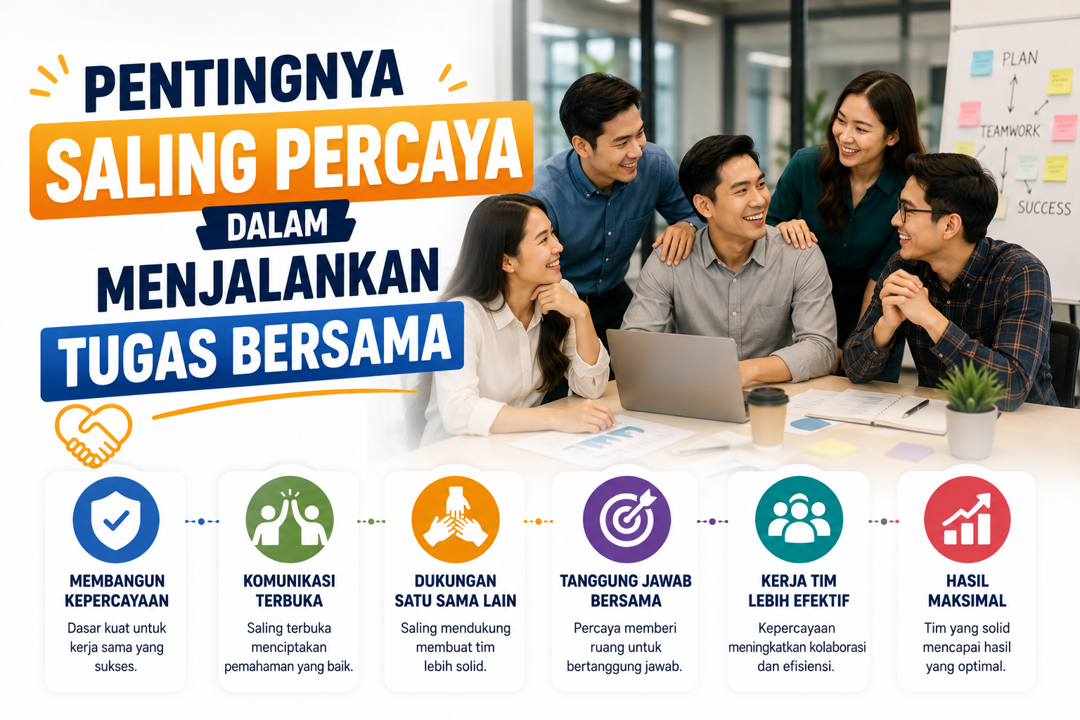 Pentingnya Saling Percaya dalam Menjalankan Tugas Bersama