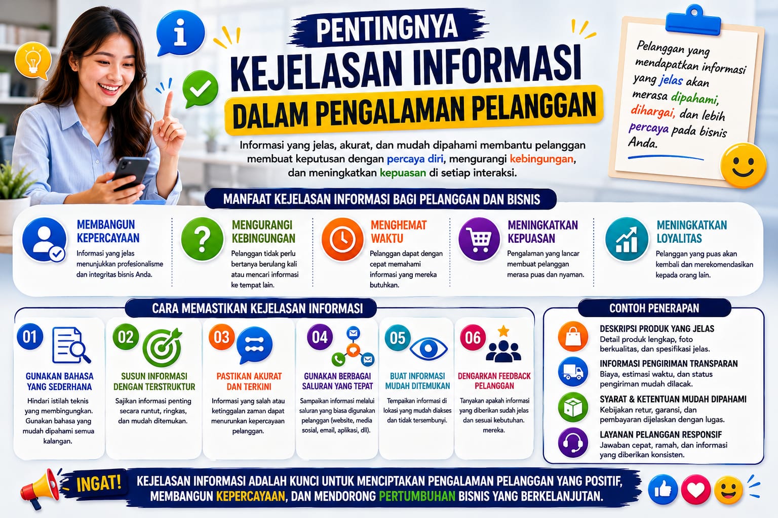 Pentingnya Kejelasan Informasi dalam Pengalaman Pelanggan