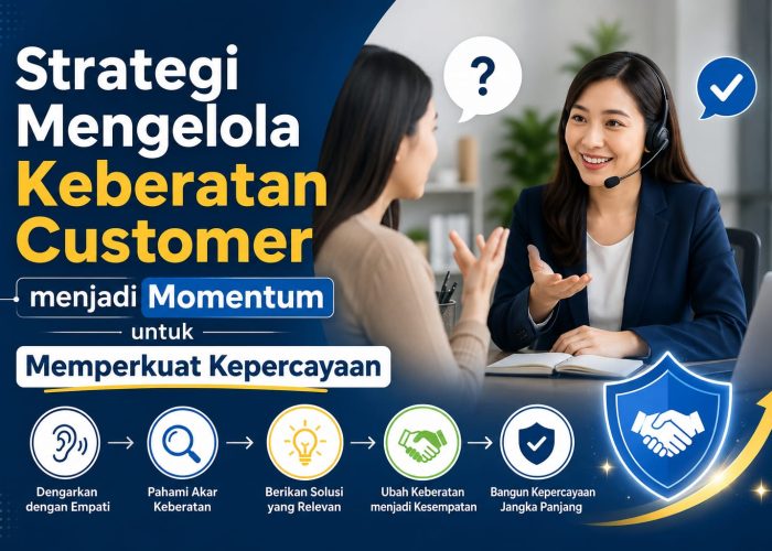 Strategi Mengelola Keberatan Customer Menjadi Momentum untuk Memperkuat Kepercayaan