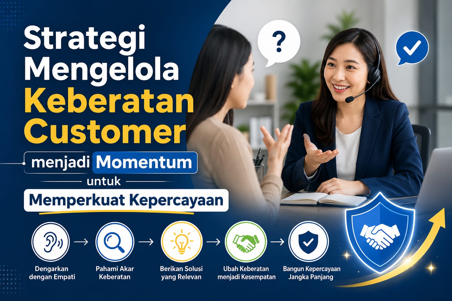 Strategi Mengelola Keberatan Customer Menjadi Momentum untuk Memperkuat Kepercayaan