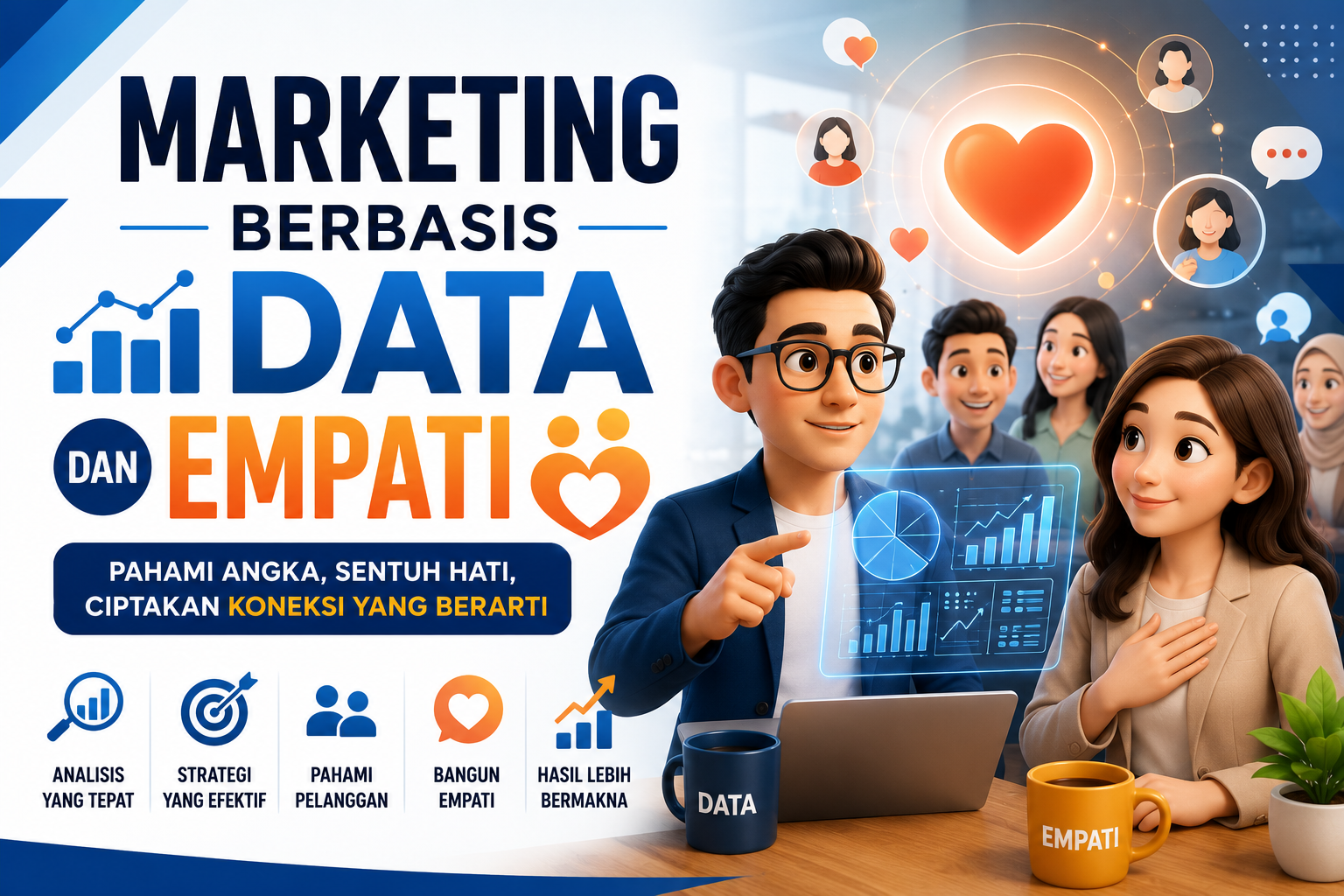 Marketing Berbasis Data dan Empati