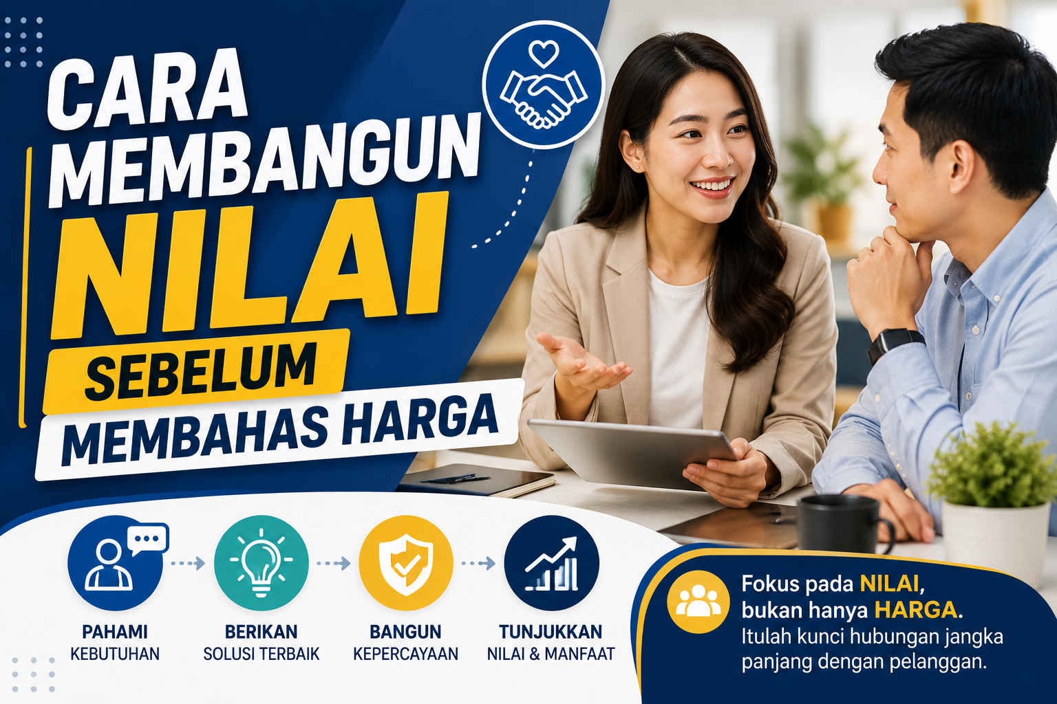 Cara Membangun Nilai Sebelum Membahas Harga