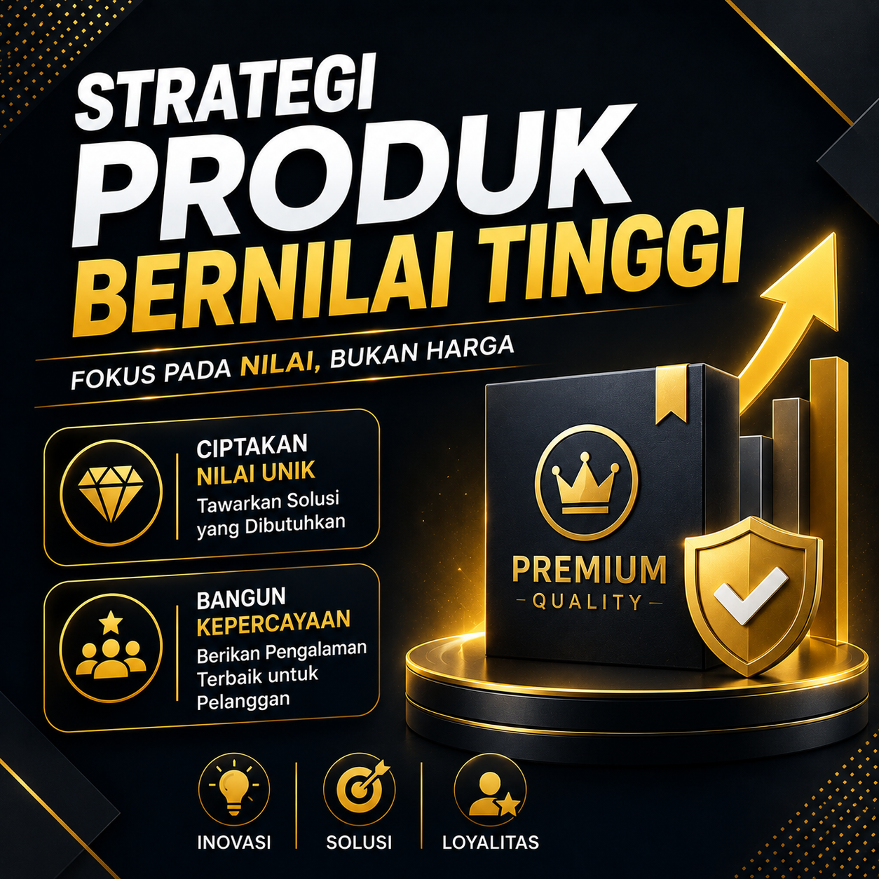 Strategi Produk Bernilai Tinggi