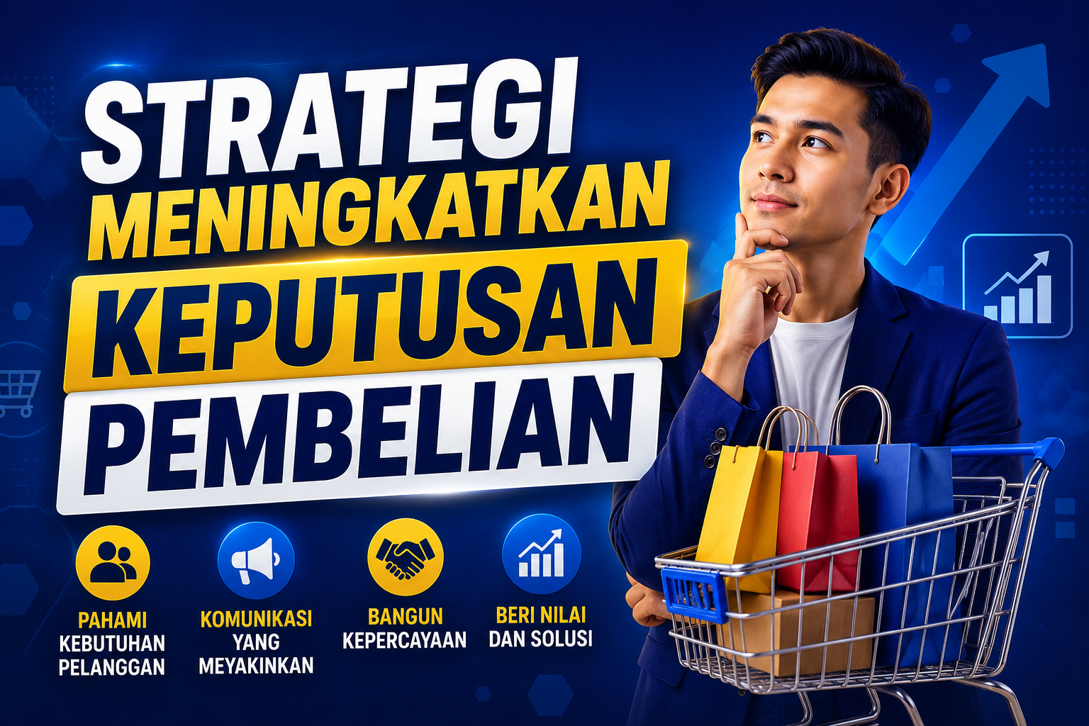 Strategi Meningkatkan Keputusan Pembelian